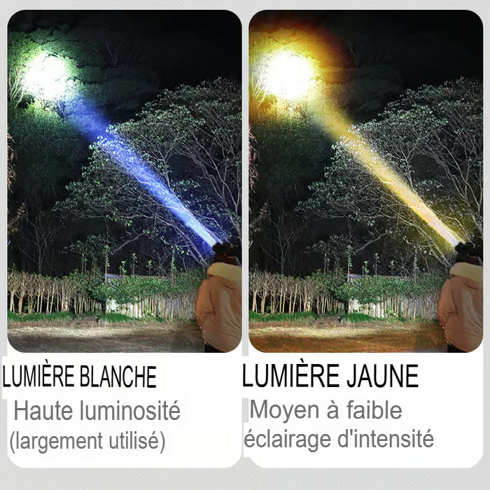 Lampe Frontale Ultra-Lumineuse Rechargeable à Haute Puissance